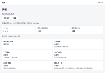 ポイントや達成状況を確認できる社員向け画面